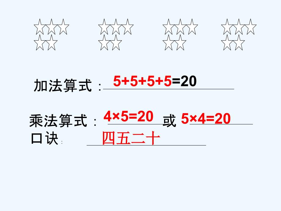 二年级上数学表内乘法[一]复习课件_第2页