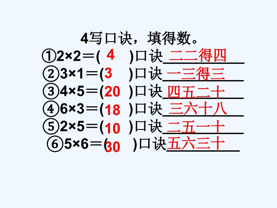 二年级上数学表内乘法[一]复习课件_第3页