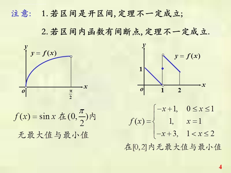 闭区间上连续函数的性质（new）课件_第4页