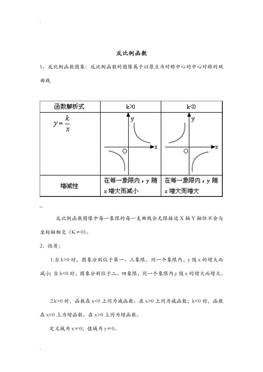 高考各种函数图像画法和函数性质.doc_第4页