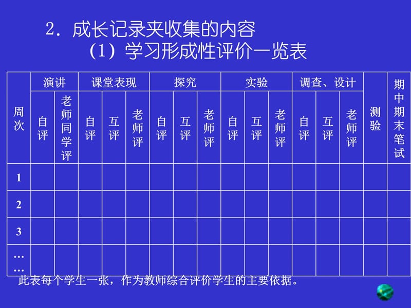 生物课的要求教学案例_第4页