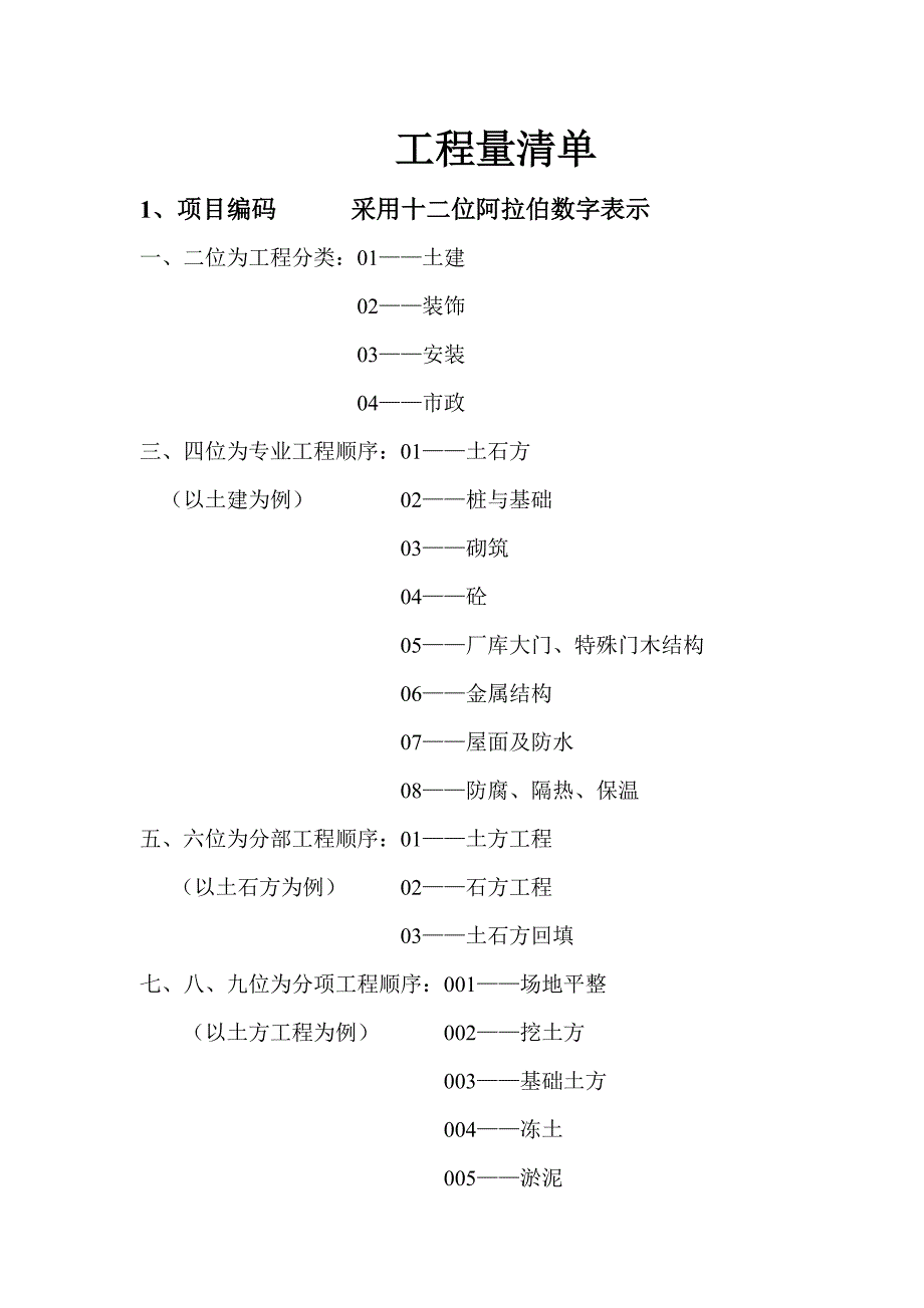 清单造价费用组成.doc_第1页