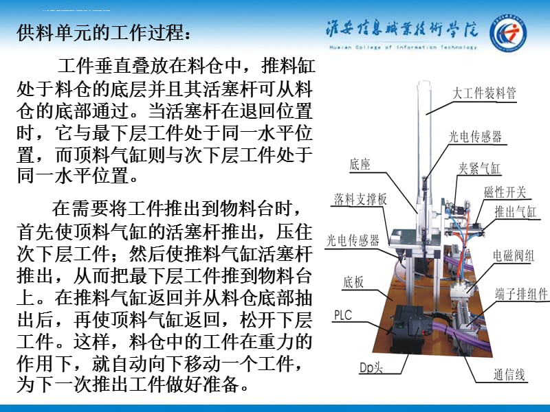 项目41基于磁控开关的气缸位置检测课件_第4页