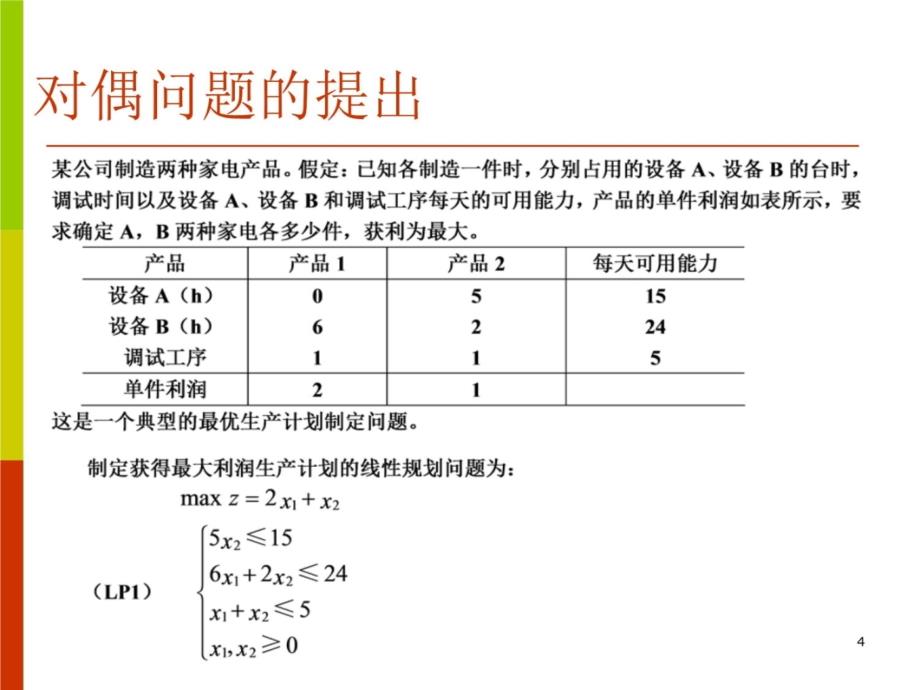 线性规划对偶理论教学提纲_第4页