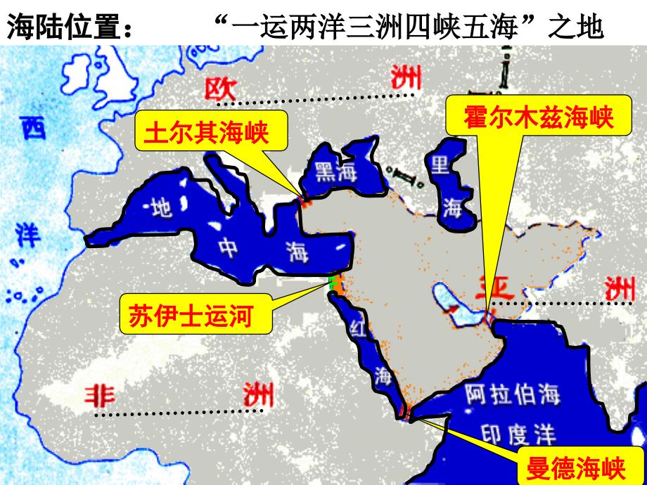 西亚和北非59679知识分享_第3页