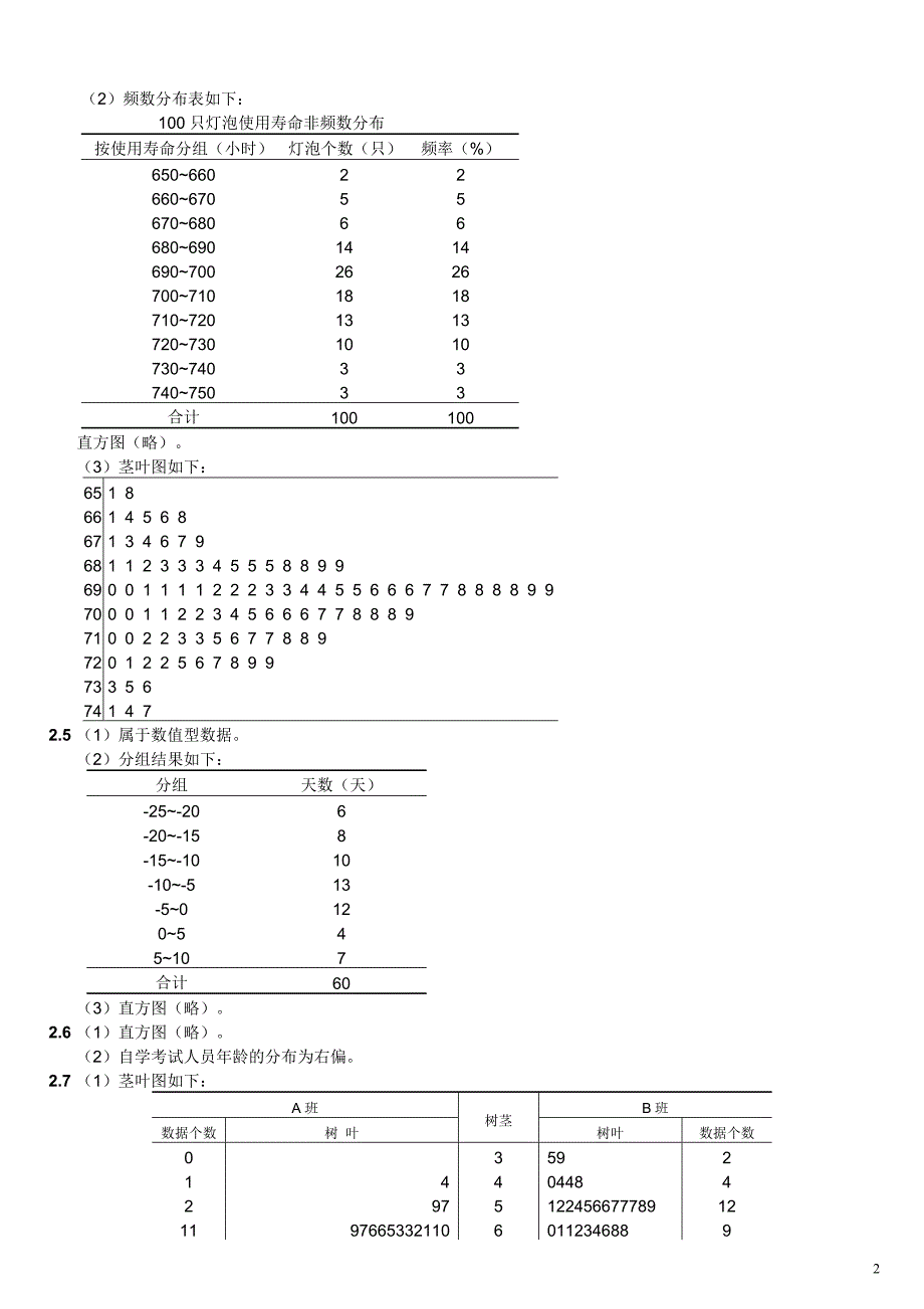 统计学(第三版课后习题答案) 贾俊平版.doc_第2页