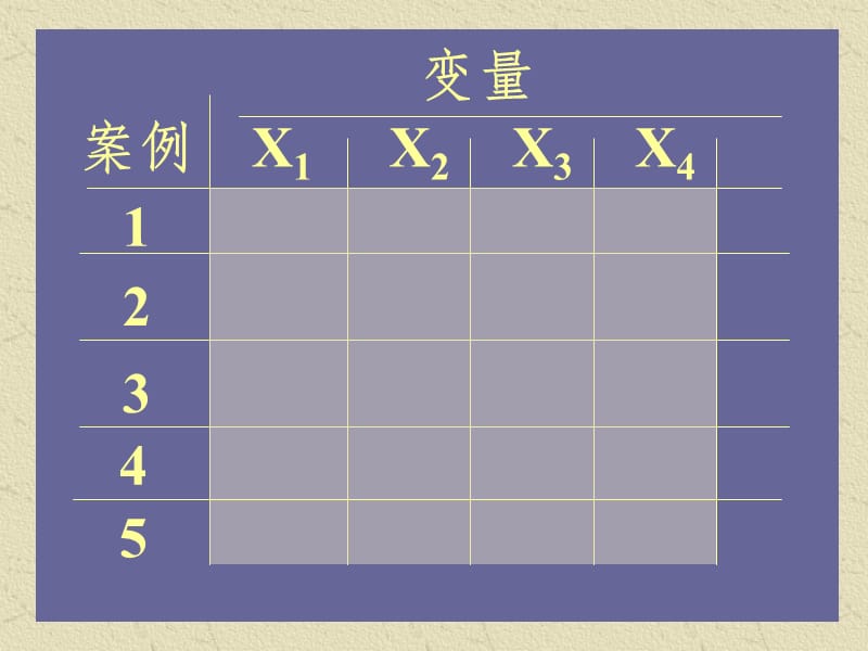 聚类分析SPSS操作ppt课件_第3页