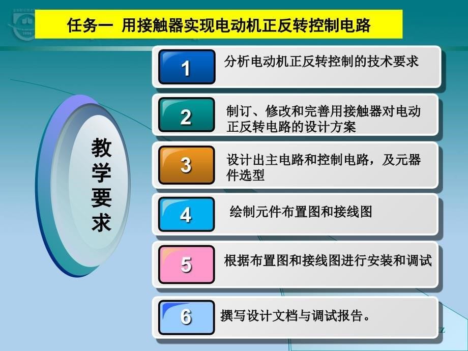 项目一运输小车PLC控制系统设计与调试[1]教学提纲_第5页