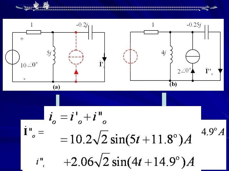 非正弦周期电流电路课件_第5页