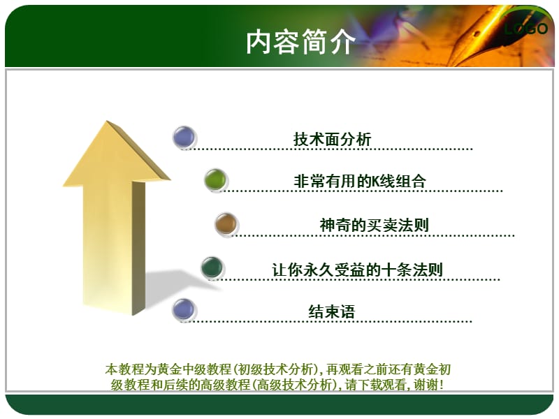 现货黄金交易中级教程2012版教学幻灯片_第2页