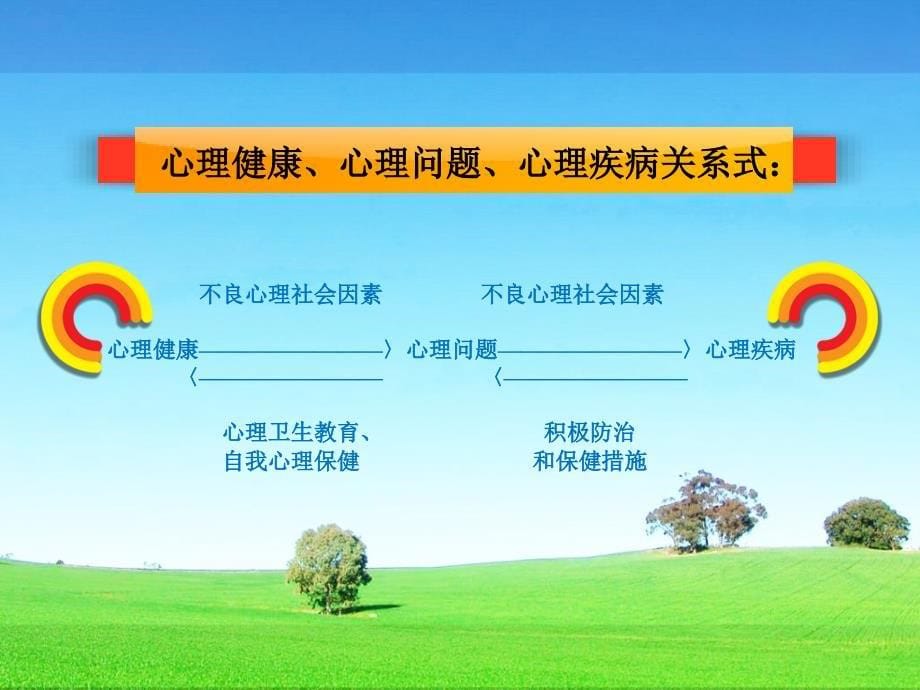 如何当一名心理健康的消防兵知识讲解_第5页