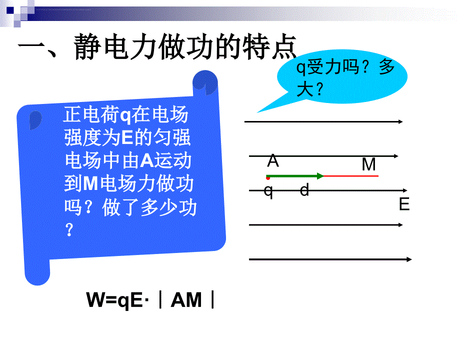 （（人教版））高一物理课件高一物理《电势能和电势》PPT教学课件_第3页