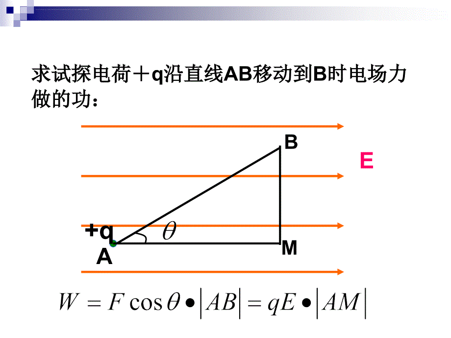 （（人教版））高一物理课件高一物理《电势能和电势》PPT教学课件_第4页