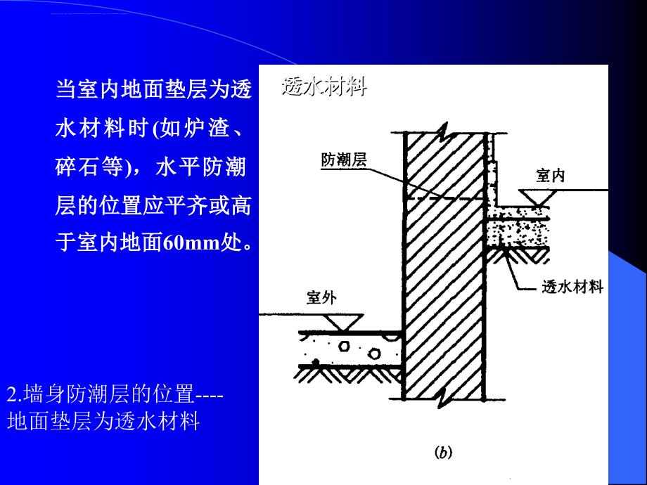 考试需记忆的构造图形课件_第3页