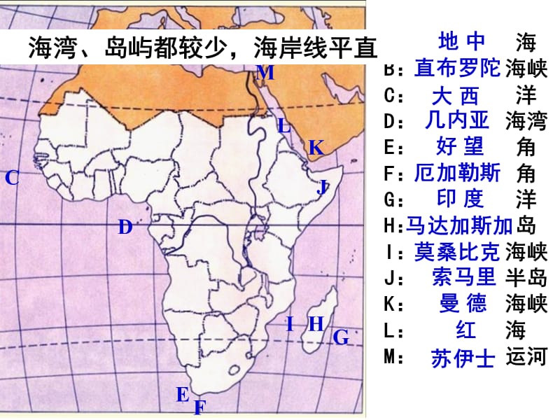 非洲与埃及课件_第4页