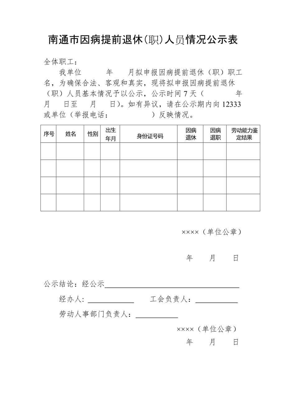 南通市因病提前退休（职）人员情况公示表_第1页