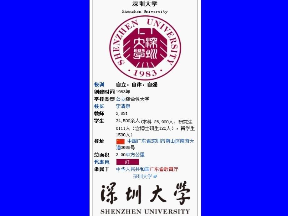 深圳大学简介(PPT)培训资料_第5页