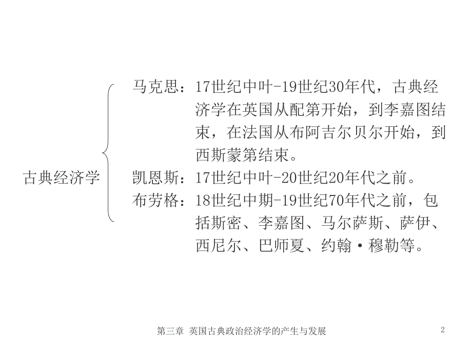 英国古典政治经济学的产生与发展课件_第3页