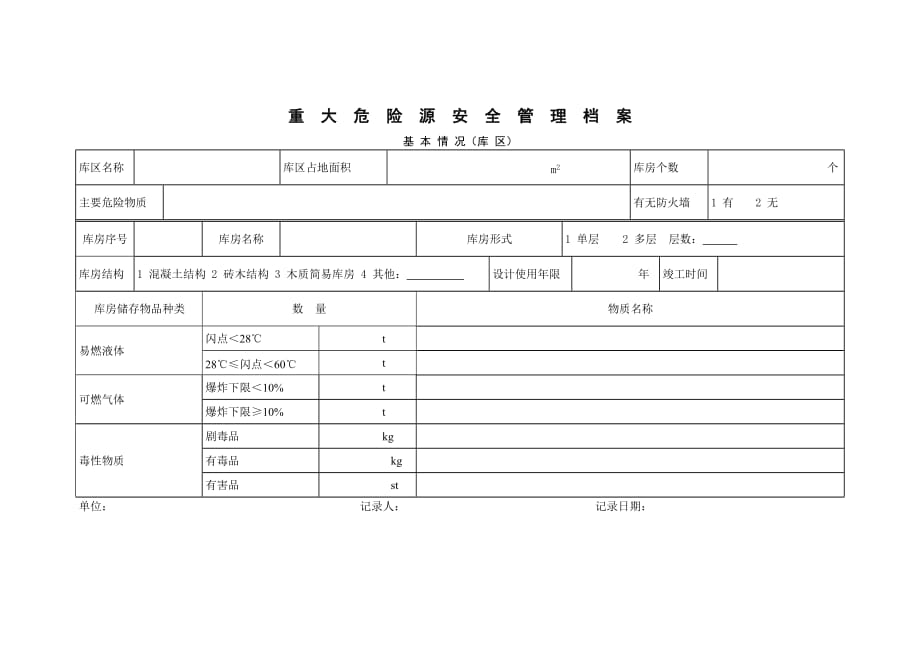 07重大危险源安全管理档案基本情况（库区）_第1页