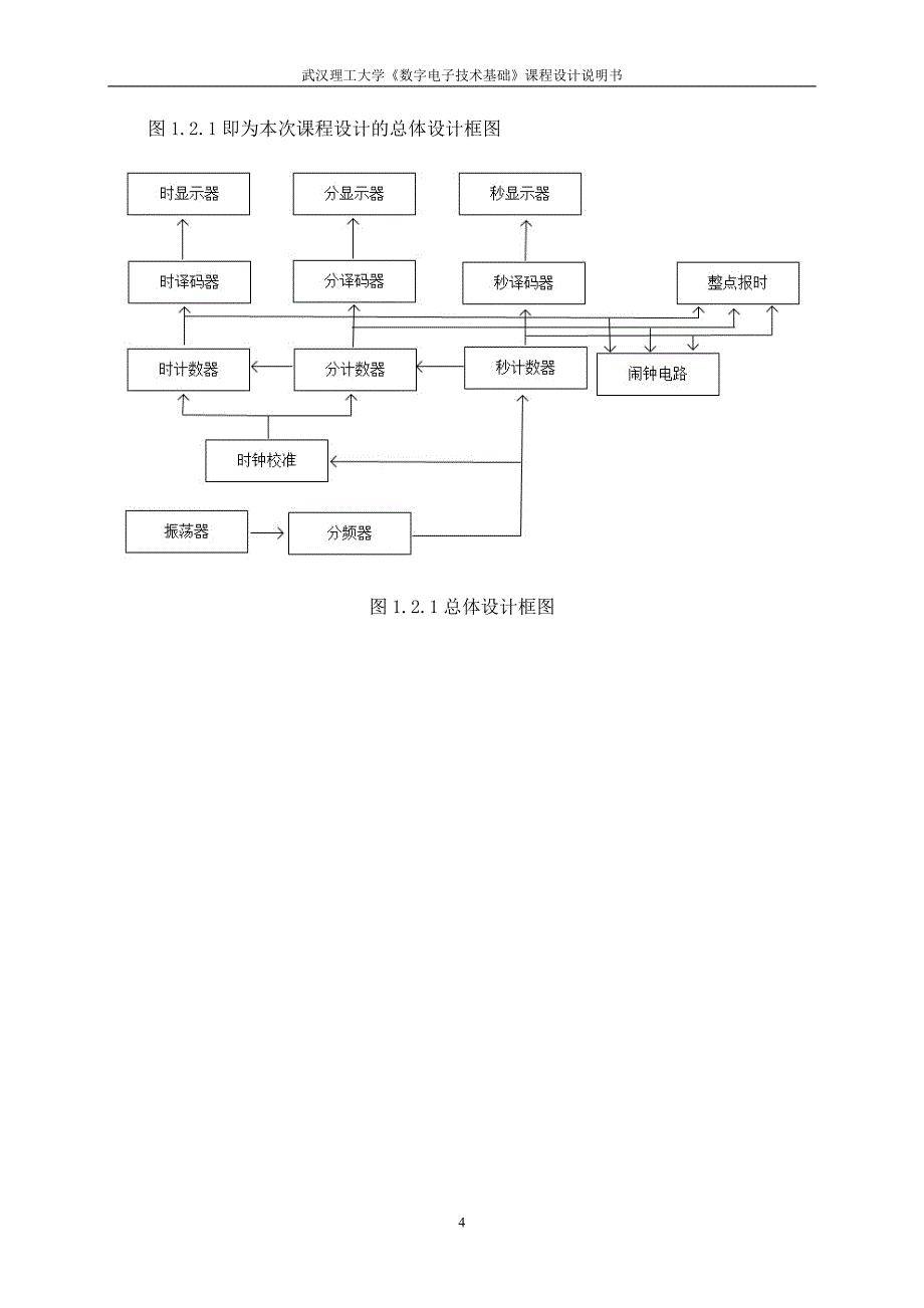 多功能数字钟的设计任务书.doc_第4页