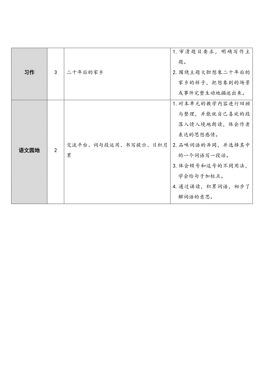 部编人教五年级语文上册《12古诗三首》教案含教学反思_第2页