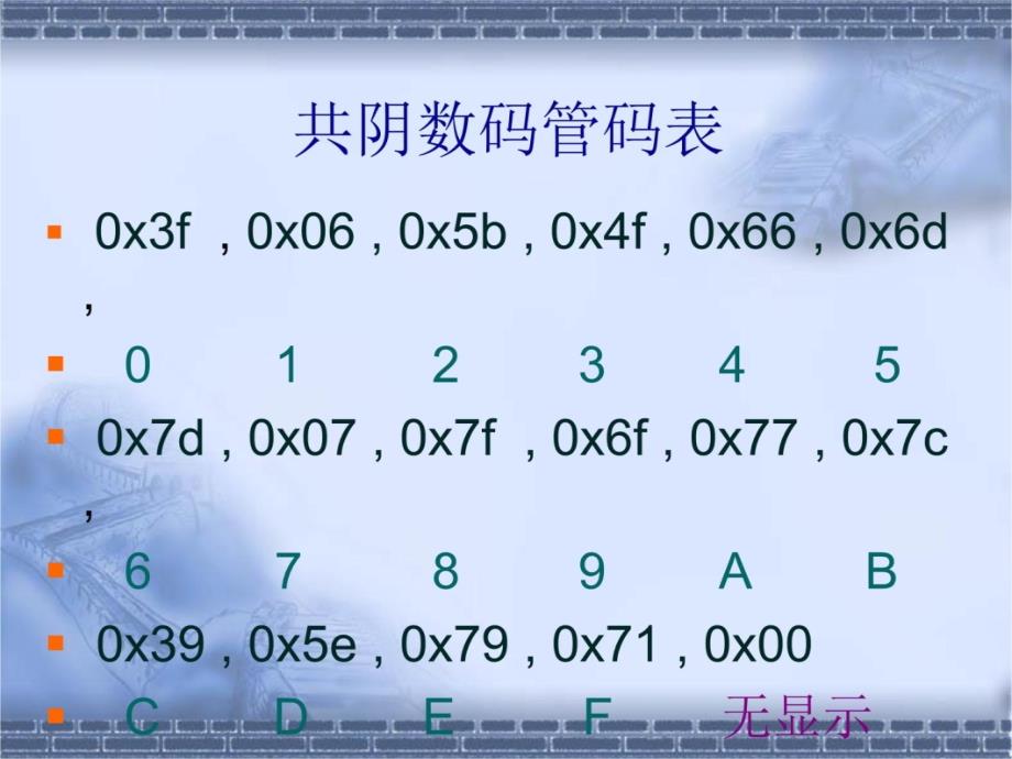 数码管静态显示及定时器和中断应用资料教程_第4页