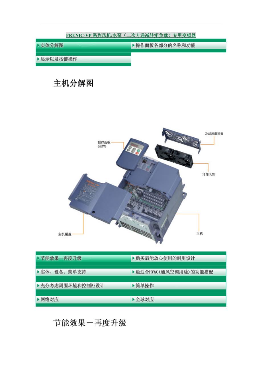 富士通用变频器FRN15F1S-4C.doc_第1页