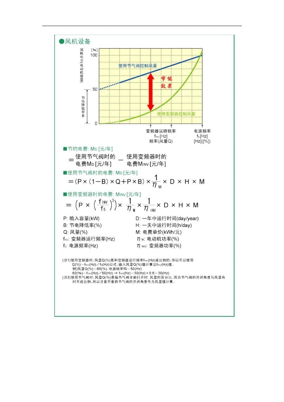 富士通用变频器FRN15F1S-4C.doc_第5页