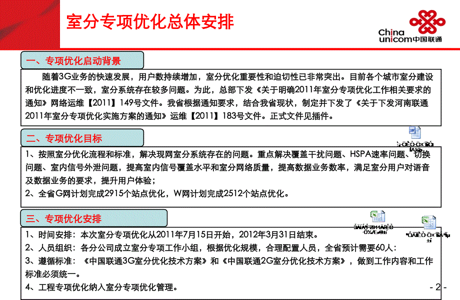 （最终版）2011年河南联通室分专项优化培训教材2011课件_第3页