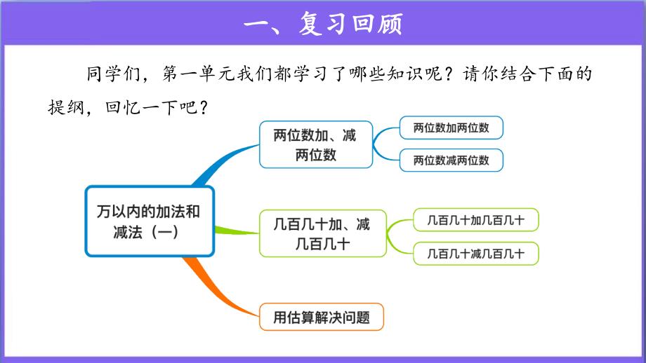 《万以内的加法和减法（一）整理和复习》公开课教学PPT课件【人教版三年级数学上册】_第2页