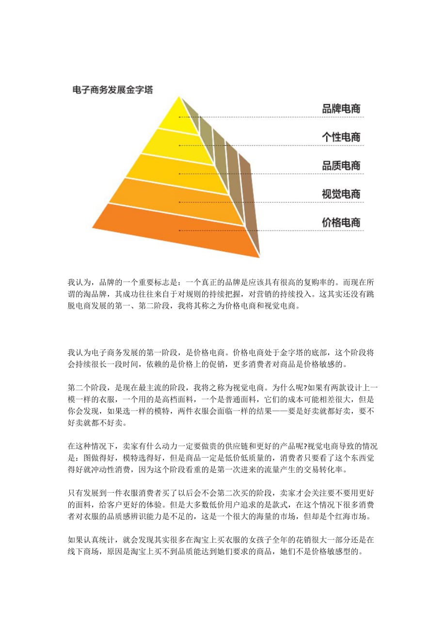 电商品牌建立的5个阶段.doc_第2页