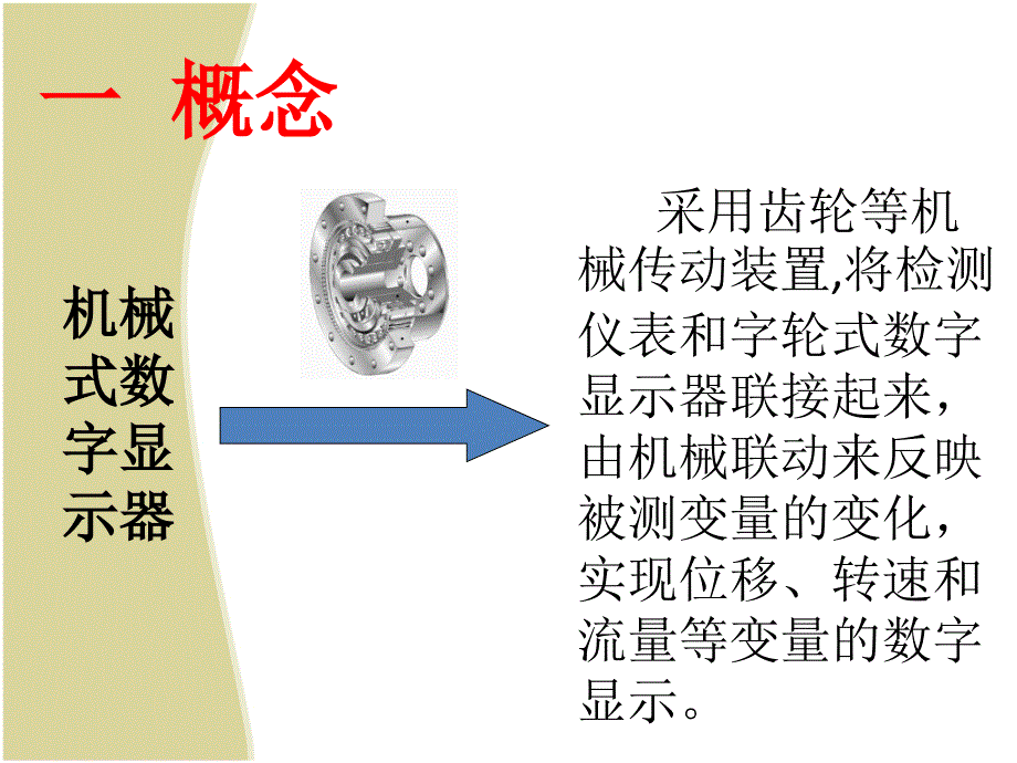 人因工程--机械式数字显示器教学提纲_第3页