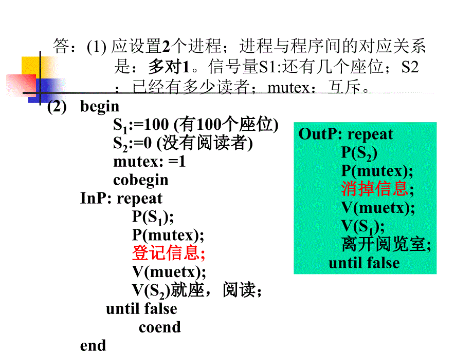 管程和进程通信课件_第3页