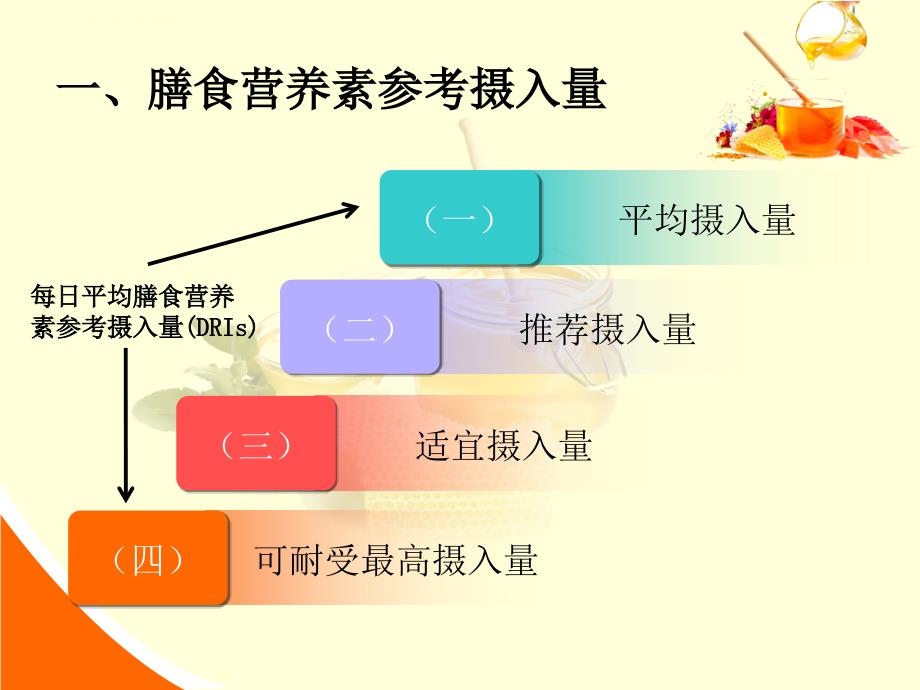 食物能量换算与营养食谱编制课件_第3页