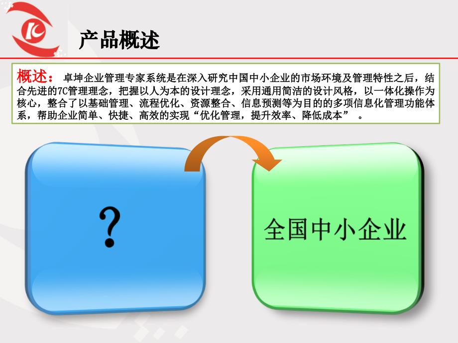 企业管理支撑系统资料讲解_第3页