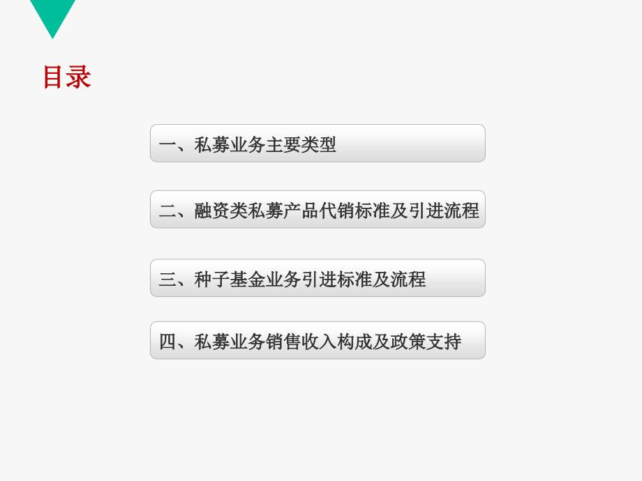 私募产品代销标准及引进流程教学提纲_第2页