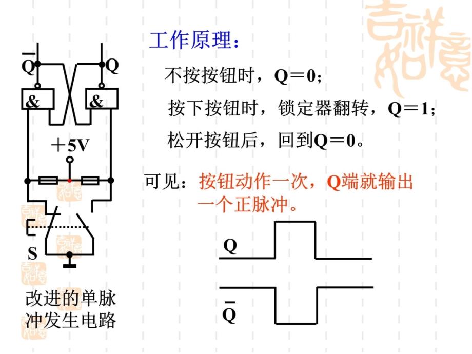 数字电路第五章脉冲信号的产生与整形讲义教材_第4页