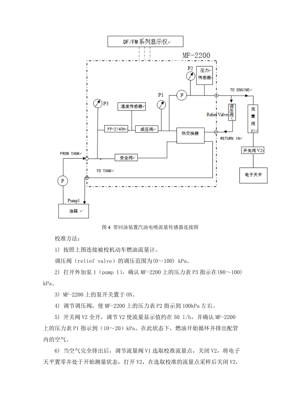 机动车燃油流量传感器连接参考方法、校准原始记录表_第2页