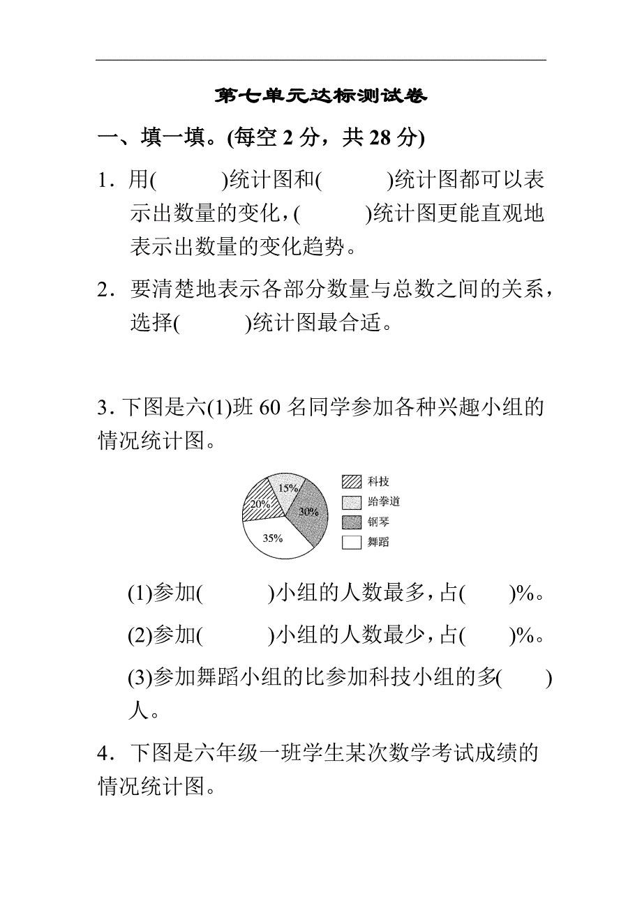 人教版六年级数学上册单元测试卷数学广角——数与形第7单元扇形统计图达标测试卷1_第1页