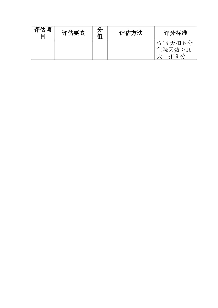 子宫平滑肌瘤临床路径与单病种质控评估细则_第4页