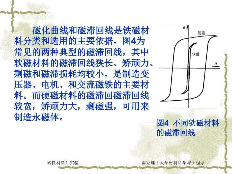 铁磁材料居里温度测试实验资料教程_第5页