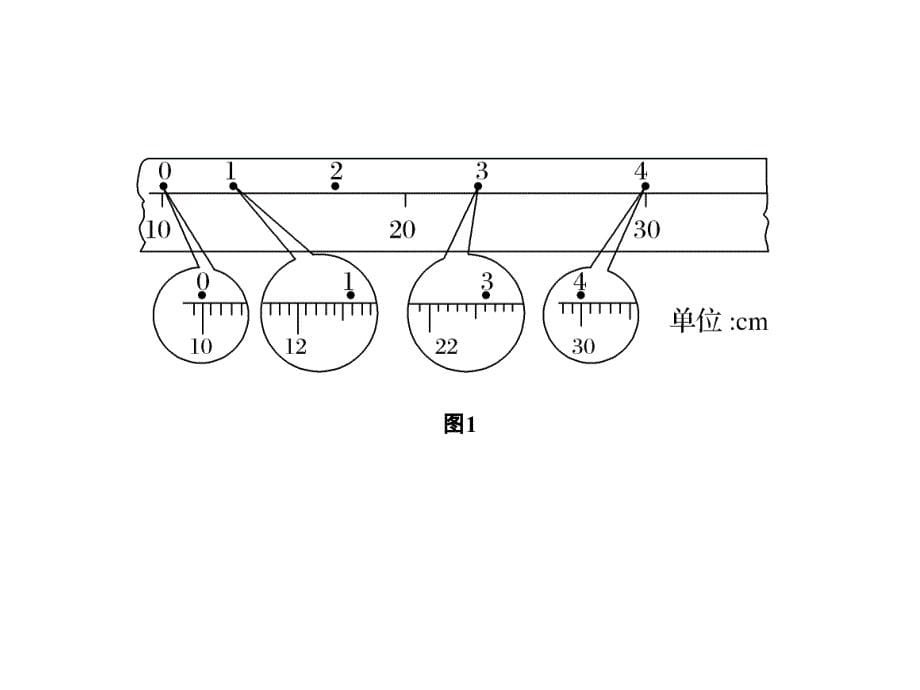 浙江物理选考高分突破专题复习课件专题一力与直线运动第6课时_第5页