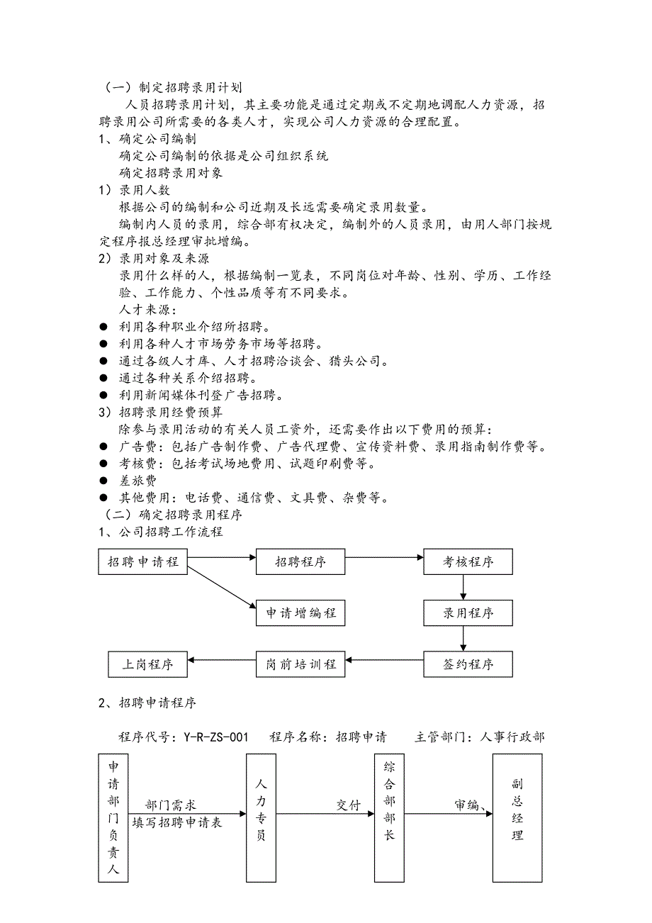 房地产人力资源管理系统_第3页