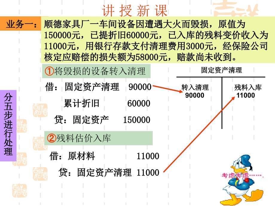 6固定资产清理C演示教学_第5页