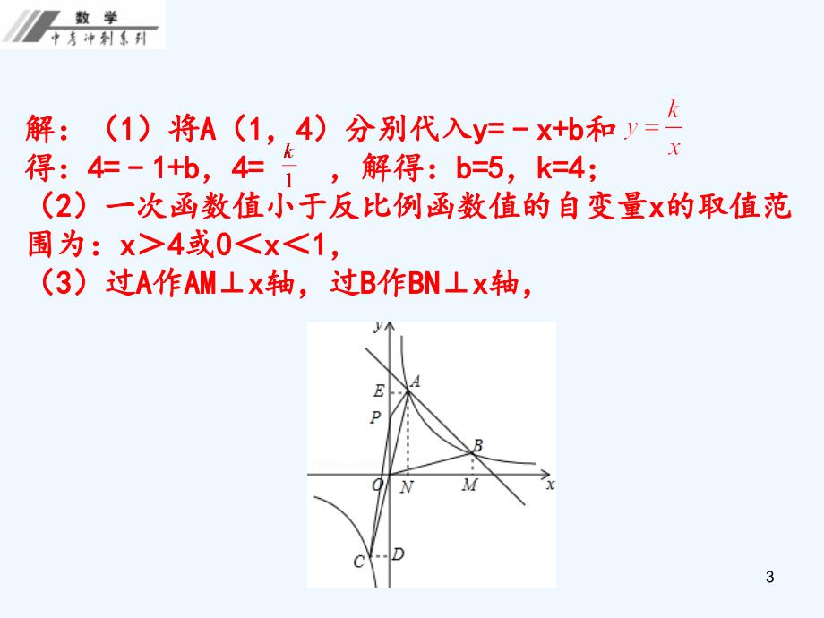 中考数学总复习考前冲刺十五天（10）课件新人教版_第3页