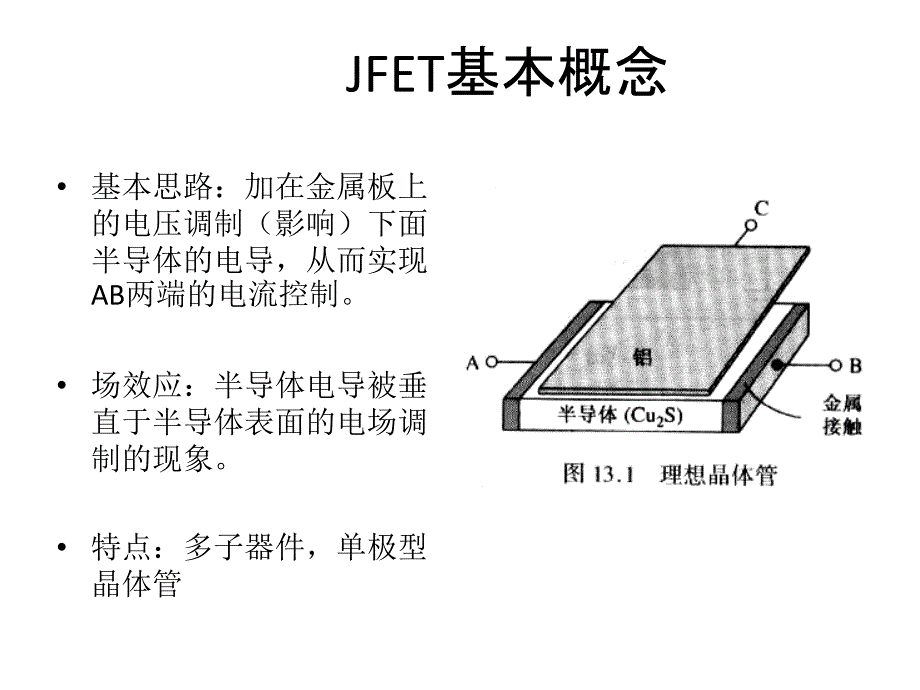 13结型场效应晶体管教学幻灯片_第3页