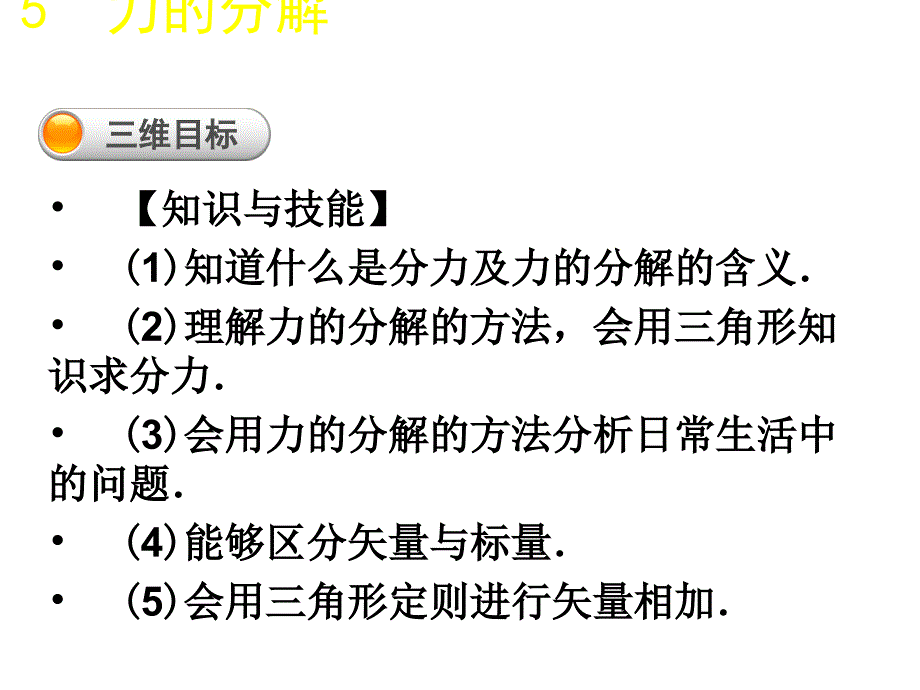 高一物理人教必修1课件力的分解1_第2页