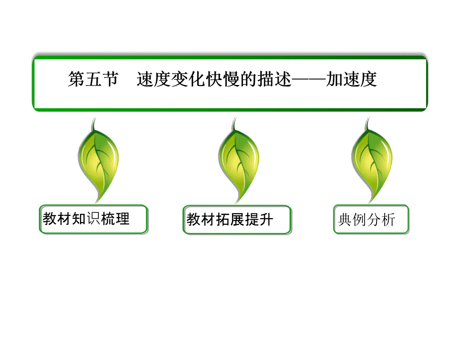 高一人教物理必修1同步学习方略课件15_第2页