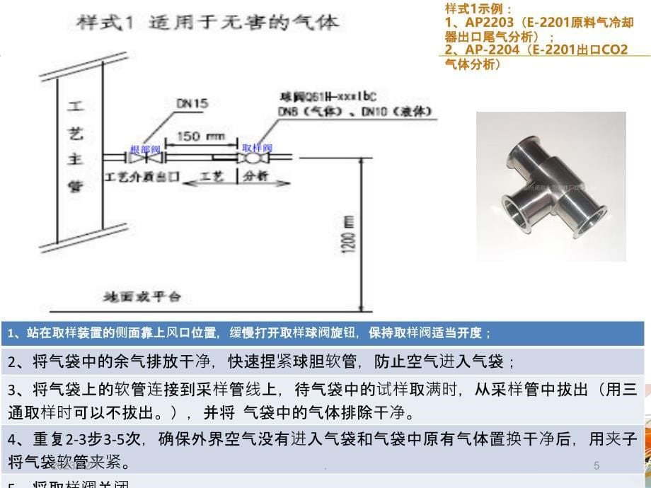 安全取样方法PPT课件_第5页