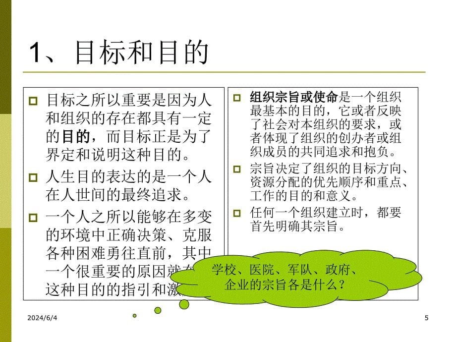 11第六章计划之确定目标教学提纲_第5页